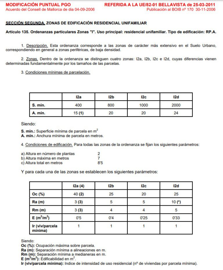 establiments, Balearic Islands, Spain, 4 Dormitorios Dormitorios, ,4 BañosBaños,Propiedades singulares,En Venta,1137